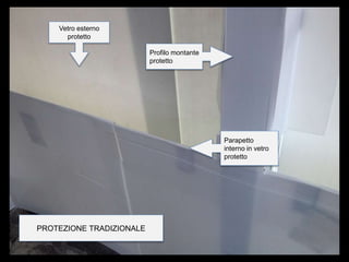 Parapetto
interno in vetro
protetto
Profilo montante
protetto
Vetro esterno
protetto
PROTEZIONE TRADIZIONALE
 