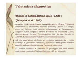 Valutazione diagnostica
Childhood Autism Rating Scale (CARS)
(Schopler et al. 1988)
A partire dai 24 mesi, prende in consi...