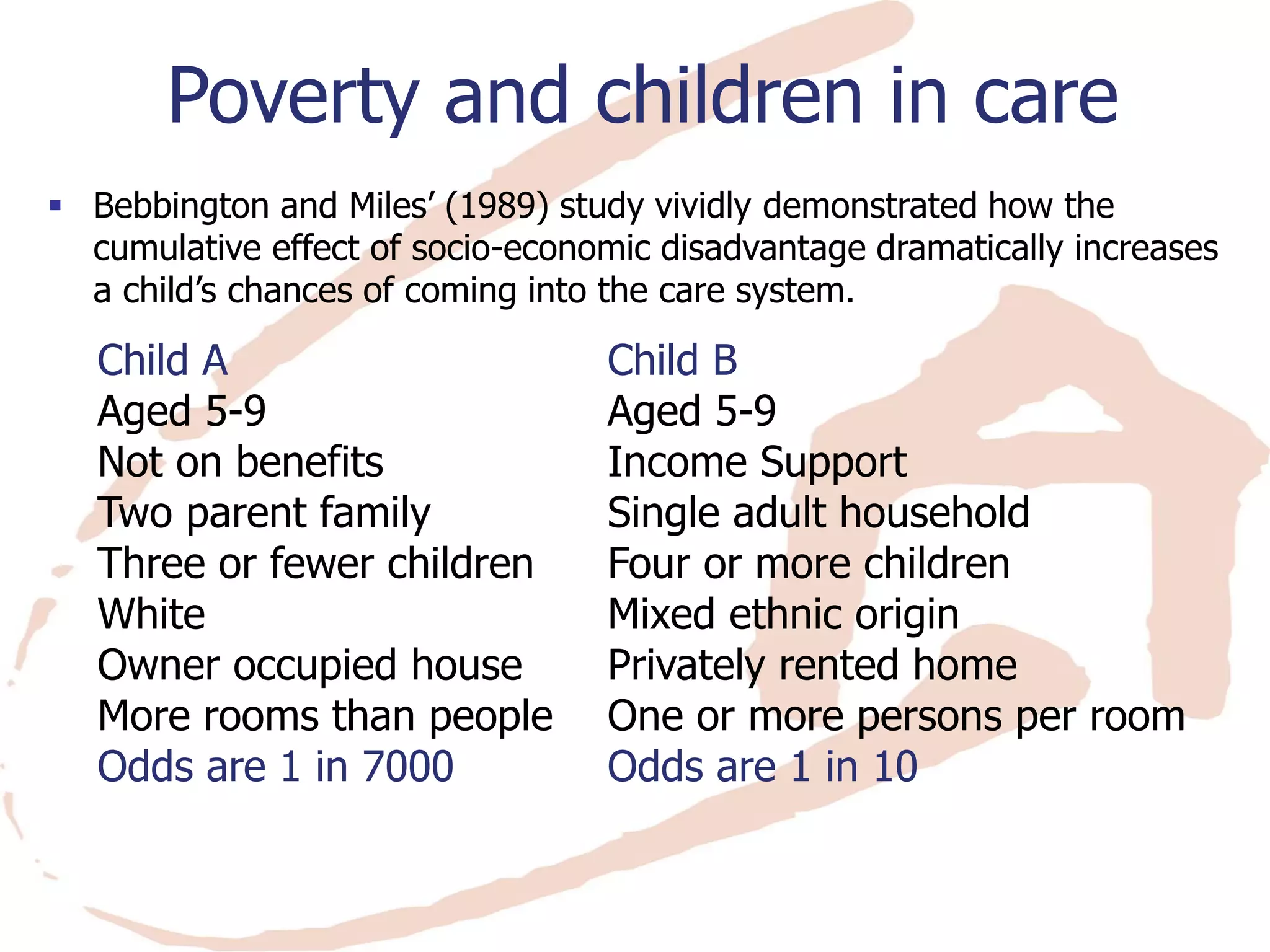 Poverty and children in care 
Bebbington and Miles’ (1989) study vividly demonstrated how the cumulative effect of socio-economic disadvantage dramatically increases a child’s chances of coming into the care system. 
Child A 
Aged 5-9 
Not on benefits 
Two parent family 
Three or fewer children 
White 
Owner occupied house 
More rooms than people 
Odds are 1 in 7000 
Child B 
Aged 5-9 
Income Support 
Single adult household 
Four or more children 
Mixed ethnic origin 
Privately rented home 
One or more persons per room 
Odds are 1 in 10  