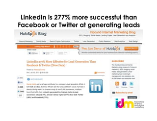 LinkedIn is 277% more successful than
Facebook or Twitter at generating leads
 