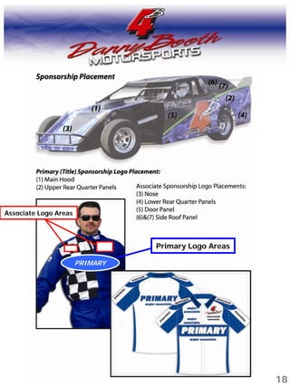 Danny Booth Motorsports Marketing Presentation 2010 2011 | PDF