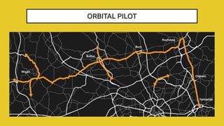 ORBITAL PILOT
Wigan
Bolton
Bury
Rochdale
Oldham
Tameside
 