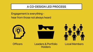 A CO-DESIGN LED PROCESS
Leaders & Portfolio
Holders
Officers Local Members
Engagement is everything -
hear from those not always heard
 