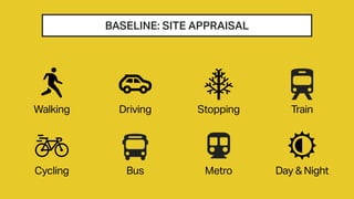 BASELINE: SITE APPRAISAL
Walking
Cycling
Driving
Bus
Stopping
Metro
Train
Day & Night
 