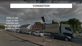CONGESTION
60% of car
trips on the
corridor are
for journeys of
less than 5km
 