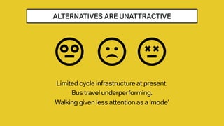 ALTERNATIVES ARE UNATTRACTIVE
Limited cycle infrastructure at present.
Bus travel underperforming.
Walking given less attention as a ‘mode’
 