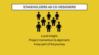 STAKEHOLDERS AS CO-DESIGNERS
Local insight.
Project momentum & alignment.
A key part of the journey.
 