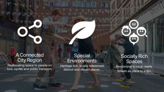 A Connected
City Region
Reallocating space to people on
foot, cycles and public transport.
Special
Environments
Heritage rich, locally referenced,
distinct and vibrant places.
Socially Rich
Spaces
Responsive to local needs.
Streets as place to enjoy.
 
