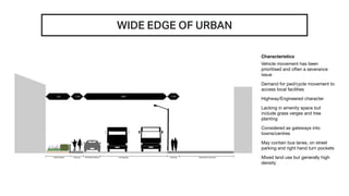 WIDE EDGE OF URBAN
Characteristics
Vehicle movement has been
prioritised and often a severance
issue
Demand for ped/cycle movement to
access local facilities
Highway/Engineered character
Lacking in amenity space but
include grass verges and tree
planting
Considered as gateways into
towns/centres
May contain bus lanes, on street
parking and right hand turn pockets
Mixed land use but generally high
density
 