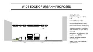 WIDE EDGE OF URBAN – PROPOSED
Guiding Principles
Reduced carriageway width to
6.5m
Extended footway width
Remove central painted median
Remove/relocated on-street parking
Segregated stepped cycleway (2m
wide) either side (or cycle lanes for
continuity)
Remove bus lay-bys (replace with
boarders as on QBCs)
Integrate pedestrian crossings
where required
Speed limit 30 mph – designed
speed limit less
 