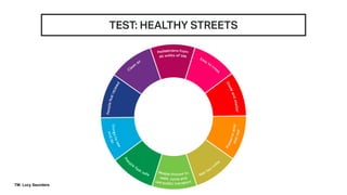 TEST: HEALTHY STREETS
TM: Lucy Saunders
 