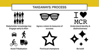 TAKEAWAYS: PROCESS
Understand identity &
distinctiveness
Find local champions
Stakeholder knowledge key
Engage early & often
Avoid Tribalisation
Agree a vision & measures of
success
Be bold!
 