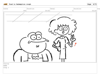 Scene
060
Duration
30:00
Panel
3
Duration
05:00
Dia
Dialog
ANNE
Step 2
Toad to Redemption rough Page 4/70
 