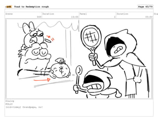 Scene
069
Duration
10:00
Panel
2
Duration
05:00
Dia
Dialog
POLLY
(old-timey) Grandpapa, no!
Toad to Redemption rough Page 43/70
 