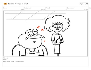 Scene
060
Duration
30:00
Panel
5
Duration
05:00
Dia
Dialog
ANNE
make him look incompetent
Toad to Redemption rough Page 6/70
 