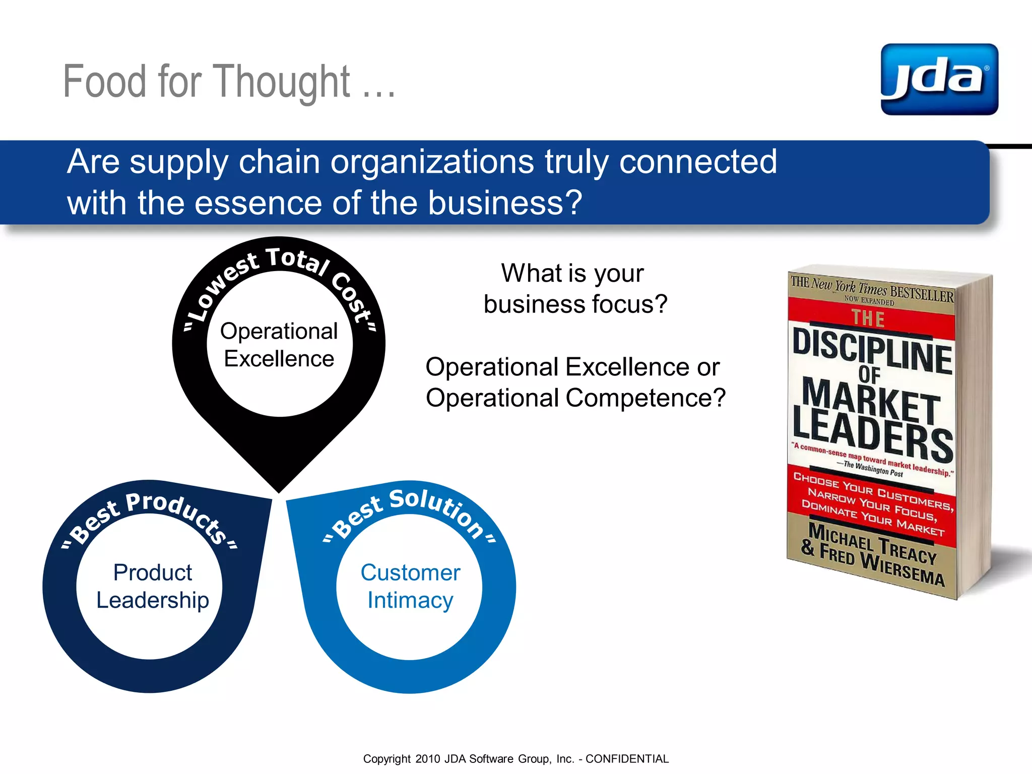 Copyright 2010 JDA Software Group, Inc. - CONFIDENTIAL
Food for Thought …
Are supply chain organizations truly connected
with the essence of the business?
Operational Excellence or
Operational Competence?
Operational
Excellence
Product
Leadership
Customer
Intimacy
What is your
business focus?
 