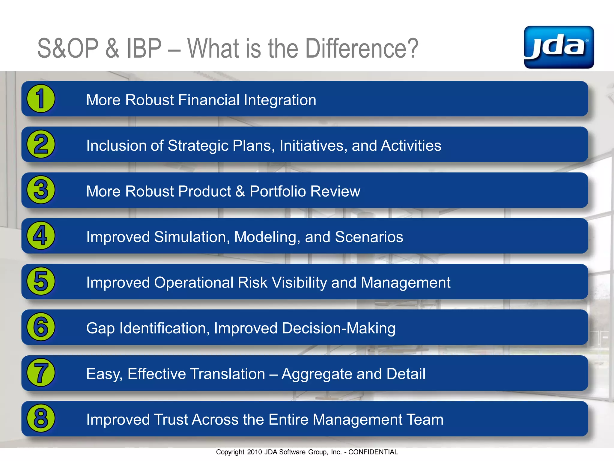 Copyright 2010 JDA Software Group, Inc. - CONFIDENTIAL
S&OP & IBP – What is the Difference?
More Robust Financial Integration
Inclusion of Strategic Plans, Initiatives, and Activities
More Robust Product & Portfolio Review
Improved Simulation, Modeling, and Scenarios
Improved Operational Risk Visibility and Management
Gap Identification, Improved Decision-Making
Easy, Effective Translation – Aggregate and Detail
Improved Trust Across the Entire Management Team
 