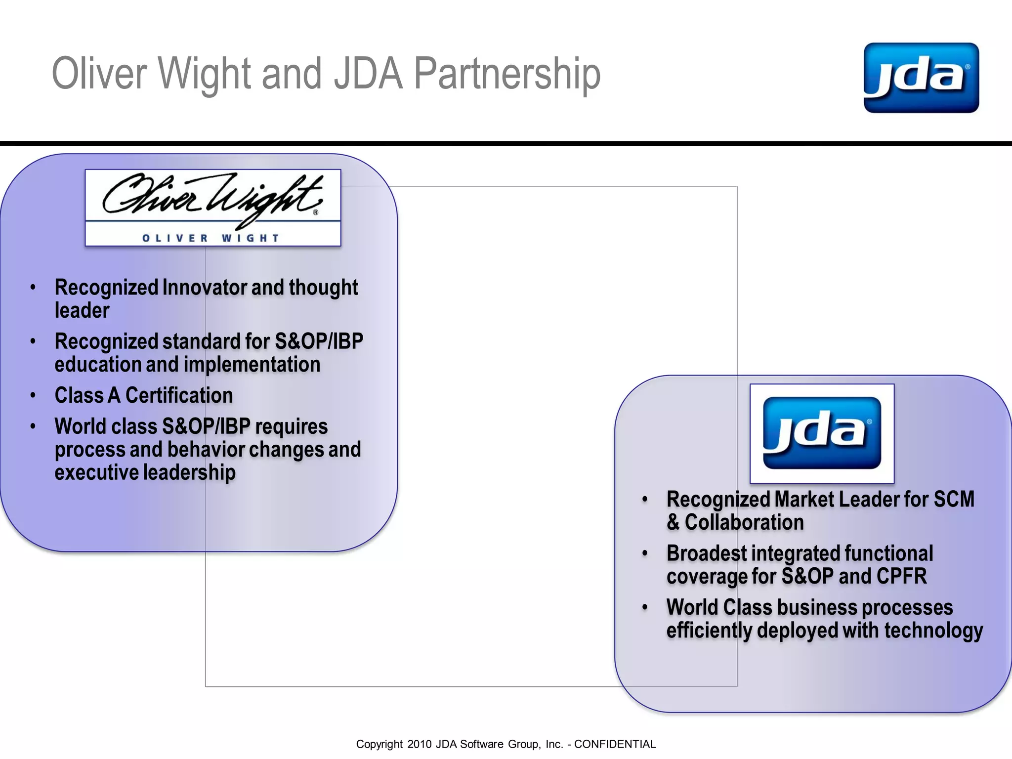 Copyright 2010 JDA Software Group, Inc. - CONFIDENTIAL
Oliver Wight and JDA Partnership
• Recognized Innovator and thought
leader
• Recognized standard for S&OP/IBP
education and implementation
• ClassA Certification
• World class S&OP/IBP requires
process and behavior changes and
executive leadership
• Recognized Market Leader for SCM
& Collaboration
• Broadest integrated functional
coverage for S&OP and CPFR
• World Class business processes
efficiently deployed with technology
 