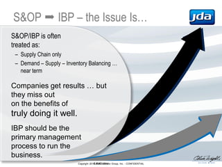 Copyright 2010 JDA Software Group, Inc. - CONFIDENTIAL
S&OP  IBP – the Issue Is…
S&OP/IBP is often
treated as:
– Supply Chain only
– Demand – Supply – Inventory Balancing …
near term
IBP should be the
primary management
process to run the
business.
Companies get results … but
they miss out
on the benefits of
truly doing it well.
EAME 1014
 