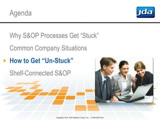 Copyright 2010 JDA Software Group, Inc. - CONFIDENTIAL
Agenda
Why S&OP Processes Get “Stuck”
Common Company Situations
How to Get “Un-Stuck”
Shelf-Connected S&OP
 