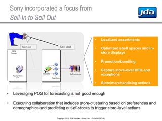 Copyright 2010 JDA Software Group, Inc. - CONFIDENTIAL
Sony incorporated a focus from
Sell-In to Sell Out
• Localized assortments
• Optimized shelf spaces and in-
store displays
• Promotion/bundling
• Capture store-level KPIs and
exceptions
• Store/merchandising actions
• Leveraging POS for forecasting is not good enough
• Executing collaboration that includes store-clustering based on preferences and
demographics and predicting out-of-stocks to trigger store-level actions
Sell-outSell-in
 