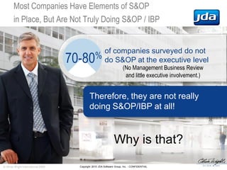 Copyright 2010 JDA Software Group, Inc. - CONFIDENTIAL
Most Companies Have Elements of S&OP
in Place, But Are Not Truly Doing S&OP / IBP
(No Management Business Review
and little executive involvement.)
© Oliver Wight International 2009
Why is that?
70-80%
of companies surveyed do not
do S&OP at the executive level
Therefore, they are not really
doing S&OP/IBP at all!
 