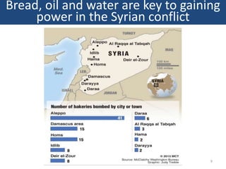 Bread, oil and water are key to gaining
power in the Syrian conflict
9
 