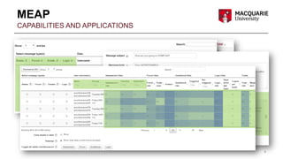 MEAP
8
CAPABILITIES AND APPLICATIONS
 