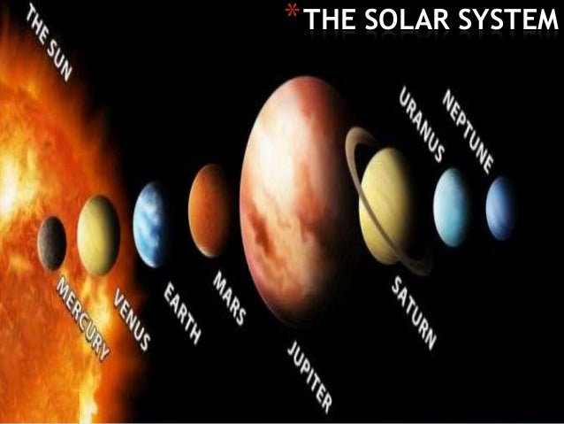 Danny Planets Is A Presentation On The Solar System It Was