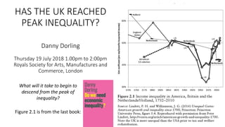 HAS THE UK REACHED
PEAK INEQUALITY?
Danny Dorling
Thursday 19 July 2018 1.00pm to 2:00pm
Royals Society for Arts, Manufactures and
Commerce, London
What will it take to begin to
descend from the peak of
inequality?
Figure 2.1 is from the last book:
 