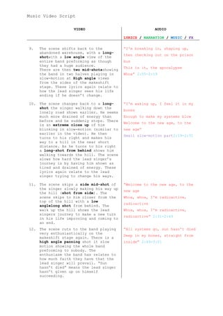 Music Video Script

                     VIDEO                                AUDIO

                                            LYRICS / NARRATION / MUSIC / FX

9.    The scene shifts back to the          “I'm breaking in, shaping up,
      abandoned warehouse, with a long-
                                            then checking out on the prison
      shotwith a low angle view of the
      entire band preforming as though      bus
      they had a huge audience.
                                            This is it, the apocalypse
      There are then two mid-shotsshowing
      the band in two halves playing in     Whoa” 2:05-2:19
      slow-motion at High angle views
      from the sides of the makeshift
      stage. These lyrics again relate to
      how the lead singer sees his life
      ending if he doesn’t change.

10.   The scene changes back to a long-     “I'm waking up, I feel it in my
      shot the singer walking down the
                                            bones
      lonely road shown earlier. He seems
      much more drained of energy than      Enough to make my systems blow
      before and he suddenly stops. There
                                            Welcome to the new age, to the
      is an extreme close up of him
      blinking in slow-motion (similar to   new age”
      earlier in the video). He then
                                            Small slow-motion part2:19-2:31
      turns to his right and makes his
      way to a hill in the near short
      distance. As he turns to his right
      a long-shot from behind shows him
      walking towards the hill. The scene
      slows how hard the lead singer’s
      journey is by having him shown as
      tired and drained of energy. These
      lyrics again relate to the lead
      singer trying to change his ways.

11.   The scene skips a side mid-shot of    “Welcome to the new age, to the
      the singer slowly making his way up
                                            new age
      the hill (shot from side). The
      scene skips to him closer from the    Whoa, whoa, I'm radioactive,
      top of the hill with a low
                                            radioactive
      anglelong shot from behind. The
      walk up the hill shows the lead       Whoa, whoa, I'm radioactive,
      singers journey to make a new turn
                                            radioactive” 2:31-2:49
      in his life improving and coming to
      an end.
12.   The scene cuts to the band playing    “All systems go, sun hasn't died
      very enthusiastically on the
                                            Deep in my bones, straight from
      makeshift stage again. There is a
      high angle panning shot it slow       inside” 2:49-3:01
      motion showing the whole band
      preforming to nobody. The
      enthusiasm the band has relates to
      how much faith they have that the
      lead singer will prevail. “Sun
      hasn’t died” means the lead singer
      hasn’t given up on himself
      succeeding.
 