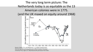 The very long term picture: The
Netherlands today is as equitable as the 13
American colonies were in 1775.
(and the UK maxed on equity around 1968)
Source: Lindert, P. H. and Williamson, J. G. (2016) Unequal Gains:
American growth and inequality since 1700, Princeton: Princeton
University Press, figure 5.4. Reproduced with permission from Peter
 