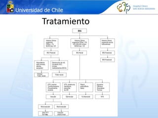 Importancia
• Detección precoz de alteraciones (déficit o
exceso).
• Distinguir origen de alteración.
Tratamiento
 