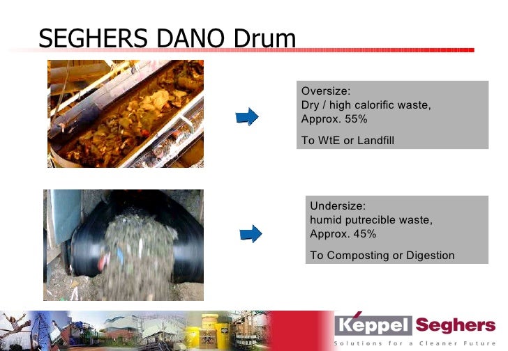 Dano drum presentation 080510