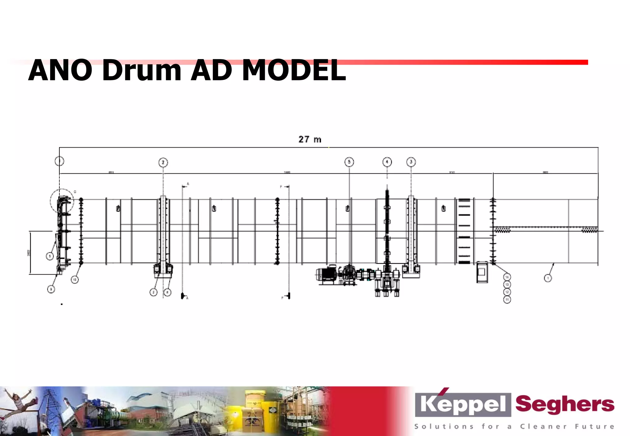 ANO Drum AD MODEL
 