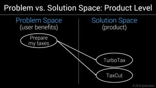 Problem Space
(user beneﬁts)
Problem vs. Solution Space: Product Level
Solution Space
(product)
TurboTax
TaxCut
© 2018 @da...