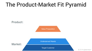 The Product-Market Fit Pyramid
© 2018 @danolsen
 