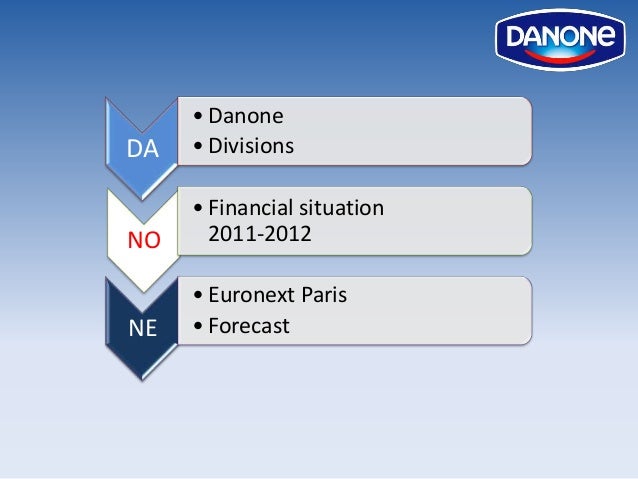 Danone