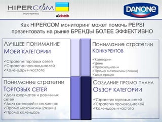 Как HIPERCOM мониторинг может помочь PEPSI
   презентовать на рынке БРЕНДЫ БОЛЕЕ ЭФФЕКТИВНО

ЛУЧШЕЕ ПОНИМАНИЕ              Понимание стратегии
МОЕЙ КАТЕГОРИИ                КОНКУРЕНТОВ
                              Категории
Стратегия торговых сетей     Цены
Стратегия производителей     Производители
Календарь и частота          Промо механизмы (акции)
                              Доля промо

Понимание стратегии           СОЗДАНИЕ ПРОМО ПЛАНА
ТОРГОВЫХ СЕТЕЙ                ОБЗОР КАТЕГОРИИ
Доля форматов и розничных
сетей                         Стратегия торговых сетей
Доля категорий и сегментов   Стратегия производителей
Промо механизмы (акции)      Календарь и частота
Промо календарь
 