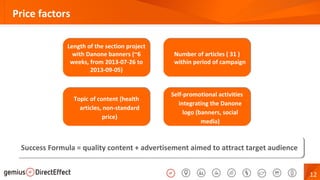 12
Price factors
Length of the section project
with Danone banners (~6
weeks, from 2013-07-26 to
2013-09-05)
Length of the section project
with Danone banners (~6
weeks, from 2013-07-26 to
2013-09-05)
Number of articles ( 31 )
within period of campaign
Number of articles ( 31 )
within period of campaign
Topic of content (health
articles, non-standard
price)
Topic of content (health
articles, non-standard
price)
Self-promotional activities
integrating the Danone
logo (banners, social
media)
Self-promotional activities
integrating the Danone
logo (banners, social
media)
Success Formula = quality content + advertisement aimed to attract target audienceSuccess Formula = quality content + advertisement aimed to attract target audience
 