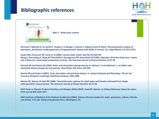 Perronet F, Mignault D, du Souich P, Vergne S, Le Bellego L, Jimenez L, Rabasa-Lhoret R (2012). Pharmacokinetic analysis of
absorption, distribution anddisappearance of ingested water labeled with D(2)O in humans. Eur J Appl Physiol 112:2213-2222.
Sawka MN, Cheuvront SN, Carter R, III (2005). Human water needs. Nutr Rev 63:S30-S39.
Wang Z, Deurenberg P, Wang W, Pietrobelli A, Baumgartner RN, Heymsfield SB (1999). Hydration of fat-free body mass: review
and critique of a classic body-composition constant. The American Journal of Clinical Nutrition 33:27-39.
Pivarnik JM and Palmer RA (1994). Water and electrolytes during exercise. In: Hickson, J.F and Wolinski, I., ed. Water and
electrolyte balance during rest and exercise. Boca Raton; CRC Press, 245-262.
Marieb EN and Hoehn K (2007). Fluid, electrolyte, and acid-base balance. In: Human Anatomy and Physiology. 7th ed. San
Francisco: Benjamin-Cummings Publishing Company, 1036-1048.
Watson PE, Watson ID, Batt RD (1980). Total body water volumes for adult males and females estimated from simple
anthropometric measurements. The American Journal of Clinical Nutrition 33:27-29.
EFSA Panel on Dietetic Products Nutrition and Allergies (NDA) (2010). Scientific Opinion on Dietary Reference Values for water.
EFSA Journal 8(3):1459-1507.
IOM (Institute of Medicine of the National Academies) (2004). Dietary reference intakes for water, potassium, sodium, chloride
and sulfate. 4:73-185. National Academies Press, Washington, DC.
Bibliographic references
Slide 3 – Body water content
15
www.h4hinitiative.com
 