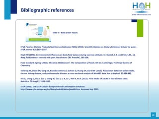 EFSA Panel on Dietetic Products Nutrition and Allergies (NDA) (2010). Scientific Opinion on Dietary Reference Values for water.
EFSA Journal 8(3):1459-1507.
Hoyt RW (1996). Environmental influences on body fluid balance during exercise: altitude. In: Buskirk, E.R. and Puhl, S.M., ed.
Body fluid balance: exercise and sport. Boca Raton: CRC PressINC, 183-196.
Food Standard Agency (2002). McCance; Widdowson’s The Composition of Foods. 6th ed. Cambridge; The Royal Society of
Chemistry.
Sontrop JM, Dixon SN, Garg AX, Buendia-Jimenez I, Dohein O, Huang SH, Clark WF (2013). Association between water intake,
chronic kidney disease, and cardiovascular disease: a cross-sectional analysis of NHANES data. Am. J Nephrol. 37:434-442.
Ma G, Zhang Q, Liu A, Zuo J, Zhang W, Zou S, Li X, Lu L, Pan H, Hu X (2012). Fluid intake of adults in four Chinese cities.
Nutr.Rev. 70:Suppl 2, S105-S110.
EFSA (2008). The EFSA Concise European Food Consumption Database.
http://www.efsa.europa.eu/en/datexfoodcdb/datexfooddb.htm. Accessed July 2013.
Bibliographic references
Slide 9 – Body water inputs
20
www.h4hinitiative.com
 