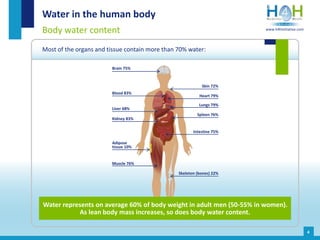 Most of the organs and tissue contain more than 70% water:
4
Water represents on average 60% of body weight in adult men (...