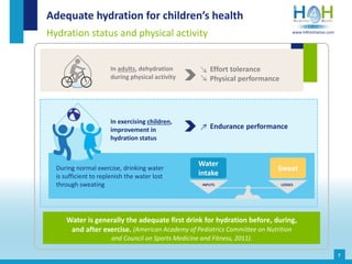 Adequate hydration for children’s health
Hydration status and physical activity
Water is generally the adequate first drin...