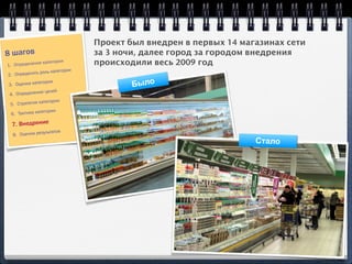 Проект был внедрен в первых 14 магазинах сети
8 шагов                         за 3 ночи, далее город за городом внедрения
1. Определен
             ие категории       происходили весь 2009 год
                    категории
2. Оп ределить роль

3. Оценка кате
               гории
                                        Было
              ие целей
4. Определен
                атегории
 5. Стратегия к
                 гории
 6. Тактика кате

  7. Внедрение
               ультатов
  8. Оценка рез
                                                                  Стало
 