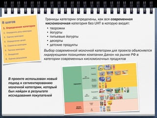 Границы категории определены, как вся современная
8 шагов                         кисломолочная категория без UHT в которую входят:
                 тегории
1. Определение ка                • творожки
               роль категории    • йогурты
2. Определить
3. Оценка кате
                гории            • питьевые йогурты
 4. Определен
               ие целей          • десерты
 5. Стратегия к
                атегории         • детские продукты
                  гории
  6. Тактика кате               Выбор современной молочной категории для проекта объясняется
 7. Внедрение                   лидирующими позициями компании Данон на рынке РФ в
               ультатов
  8. Оценка рез                 категории современных кисломолочных продуктов




    В проекте использован новый
    подход к сегментированию
    молочной категории, который
    был найден в результате
    исследования покупателей
 