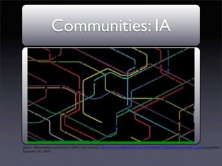 Communities: IA




Quelle: Webtrendmap.com Preview (2009.) von YouTube. http://www.youtube.com/watch?v=SiOV0hZ17OQ&feature=youtube_gdata (Zugegriffen
September 20, 2009).
 