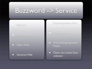 Buzzword -> Service
•   Web 2.0
                      •   Social Aquisition Tool



•   Social Networks
                      •   Facebook Page



•   Open Data
                      •   Freie bibliographische
                          Daten


•   Semantic Web
                      •   Daten als Linked Data
                          anbieten
 