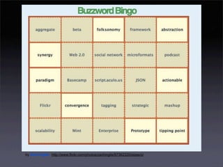 Buzzword Bingo




by Zach Inglis http://www.flickr.com/photos/zachinglis/97362320/sizes/o/
 