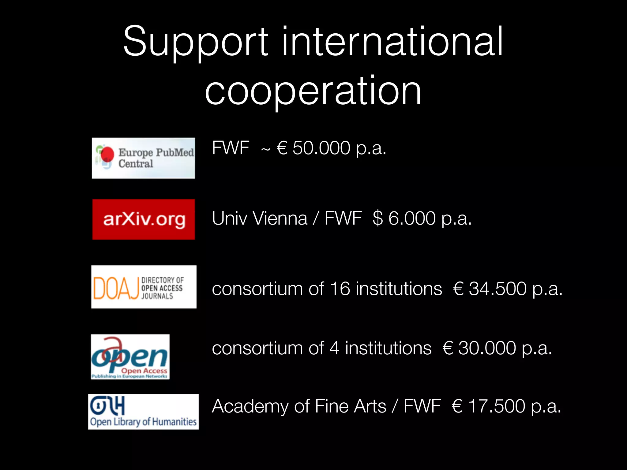 Support international
cooperation
FWF ~ € 50.000 p.a. 
Univ Vienna / FWF $ 6.000 p.a.  
consortium of 16 institutions € 34.500 p.a. 
consortium of 4 institutions € 30.000 p.a. 
Academy of Fine Arts / FWF € 17.500 p.a.
 